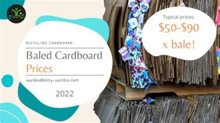 Baled Cardboard Prices Per Ton