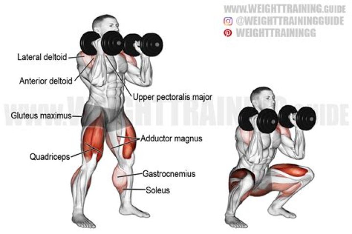 How to do squats with weights