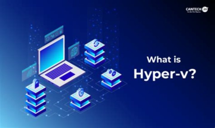 What is hyper v - How To Discuss